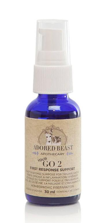 Adored Beast Your Go 2 First Response Support