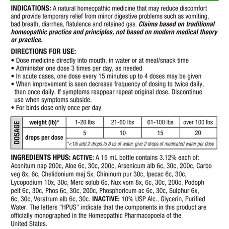 HomeoPet Digestive Upsets
