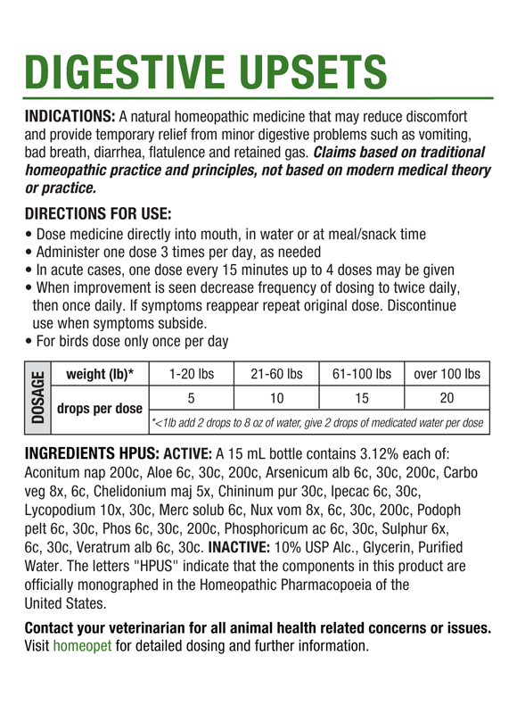 HomeoPet Digestive Upsets