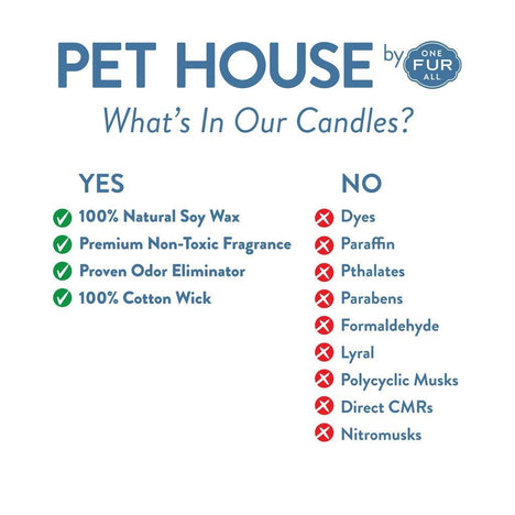 Pet House Candle Sweet Cranberty