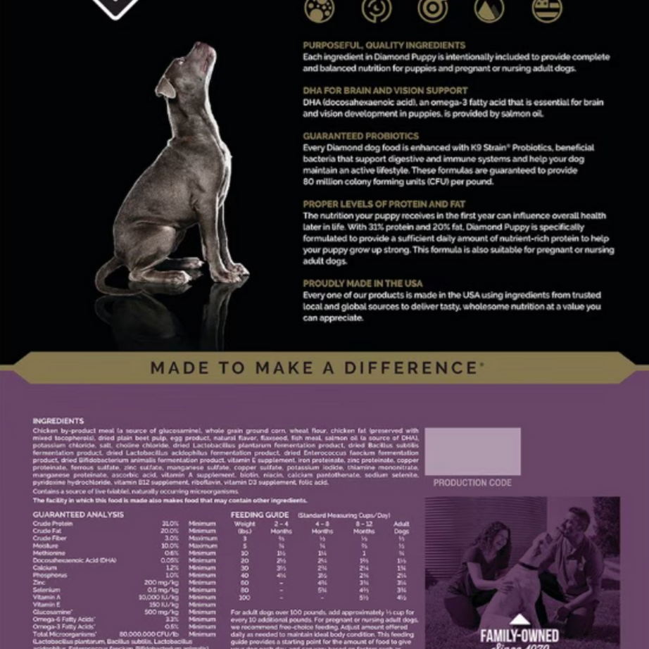 Diamond Puppy Dry Food