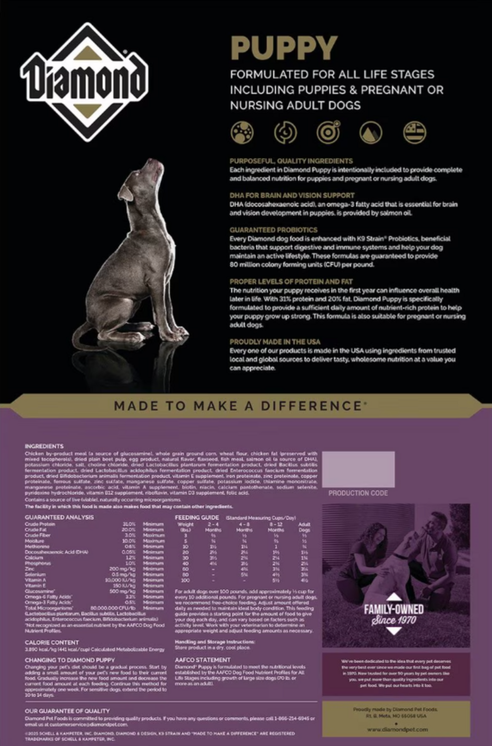 Diamond Puppy Dry Food