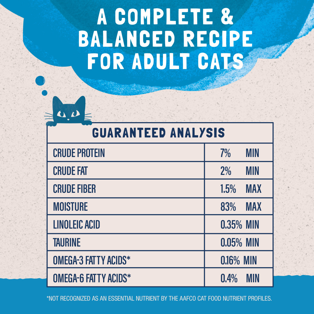 Natural Balance Original Ultra Platefulls Wet Cat Food, Mackerel & Sardine Morsels in Gravy Recipe