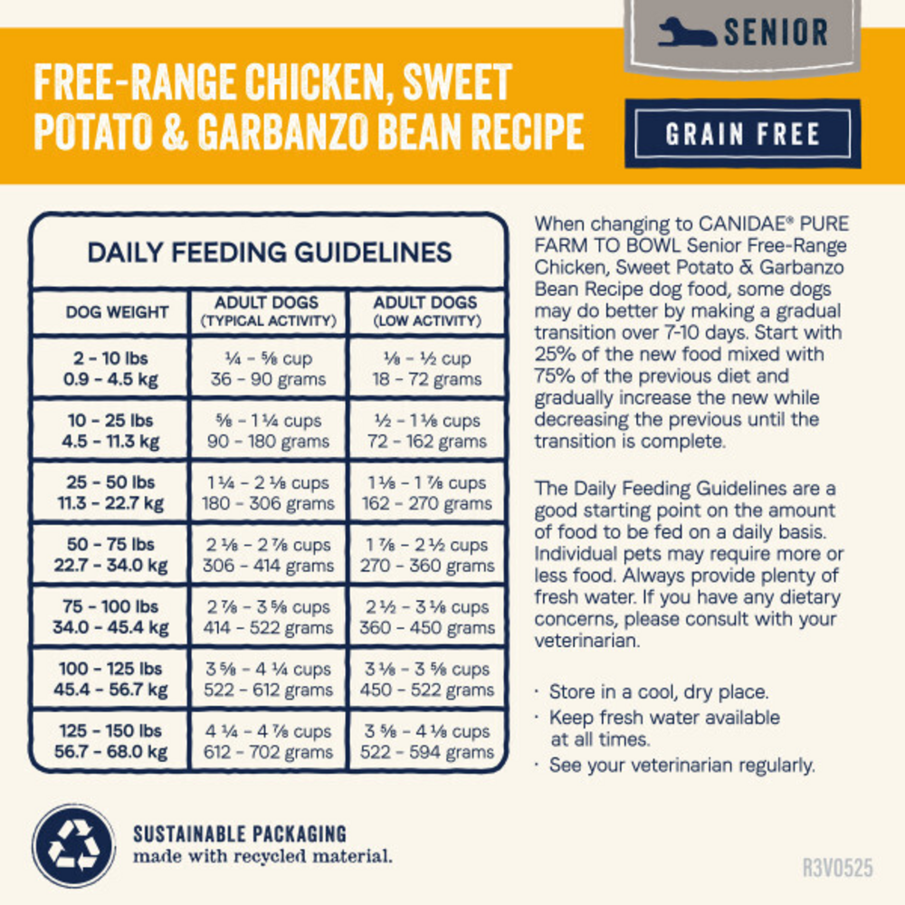 Canidae Pure Farm To Bowl Senior Free-Range Chicken, Sweet Potato & Garbanzo Bean Recipe Dog Food