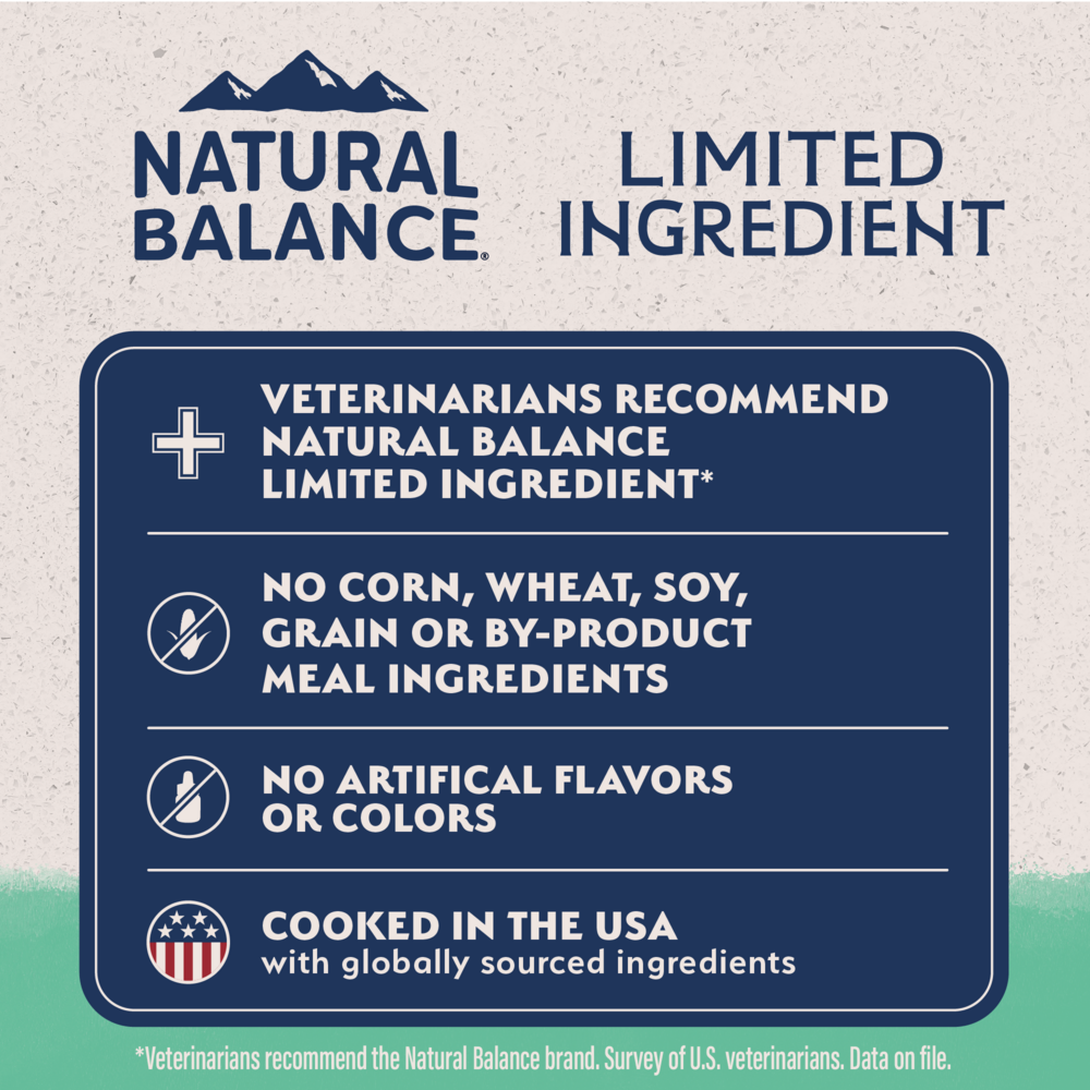 Natural Balance Limited Ingredient Grain Free Chicken & Sweet Potato Small Breed Recipe Dry Dog Food