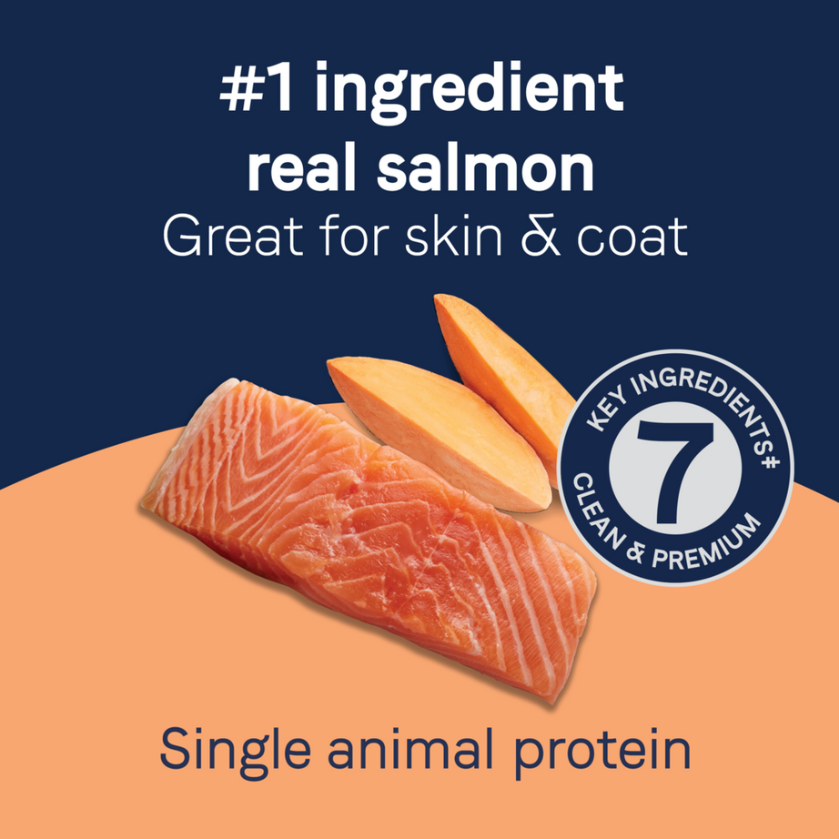 Canidae Pure Biscuits, Salmon & Sweet Potato Dog Treat