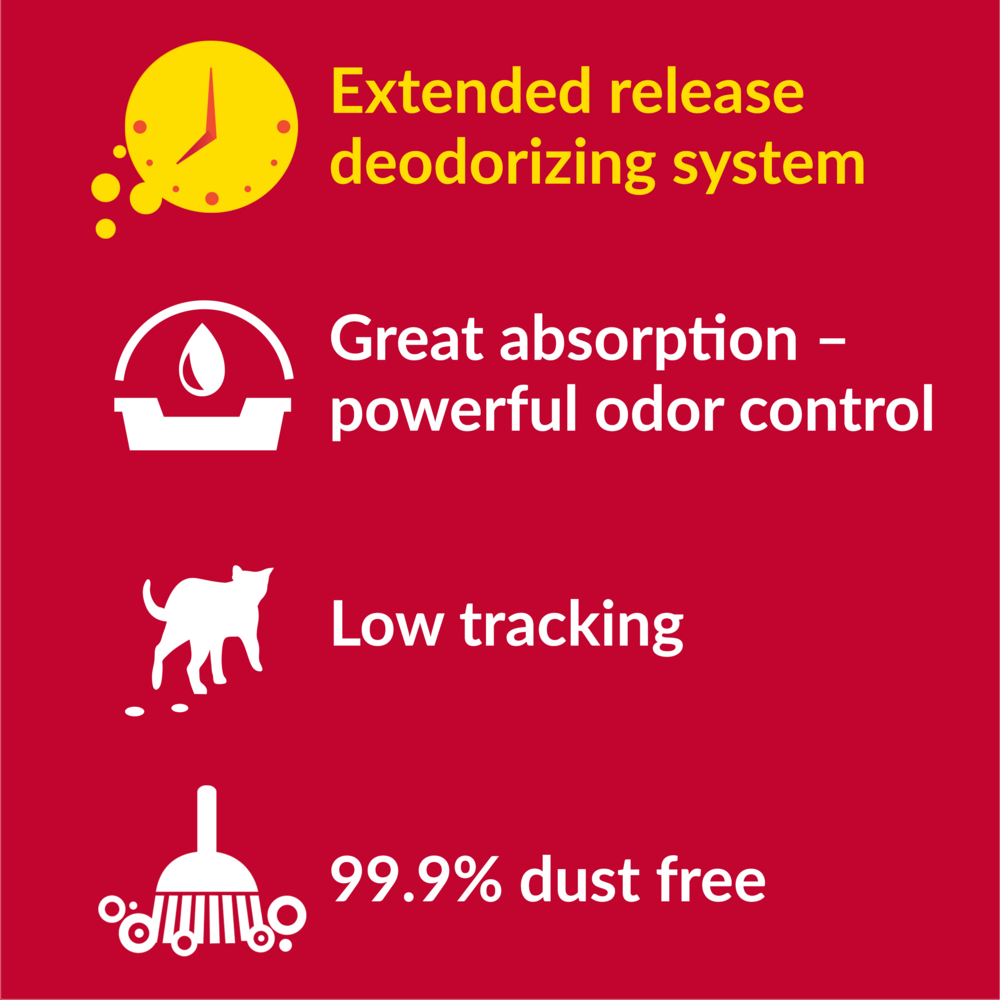 Tidy Cats Non Clumping Cat Litter, 24/7 Performance Multi Cat Litter Odor Control Formula