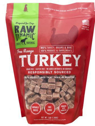 Raw Dynamic Dog Frozen Turkey