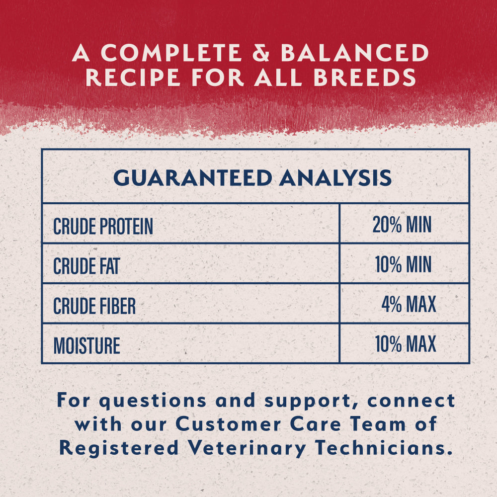 Natural Balance Limited Ingredient Reserve Grain Free Sweet Potato & Bison Recipe Dry Dog Food